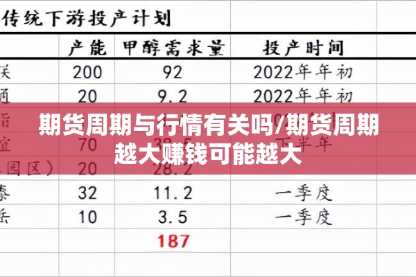 行情期货宝下载/期货行情app下载