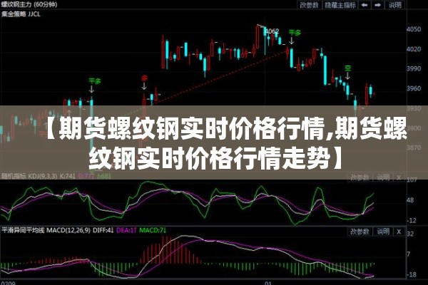 【针对近期疫情/针对近期疫情的措施】