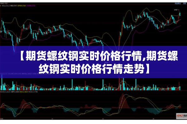 【期货螺纹钢实时价格行情,期货螺纹钢实时价格行情走势】