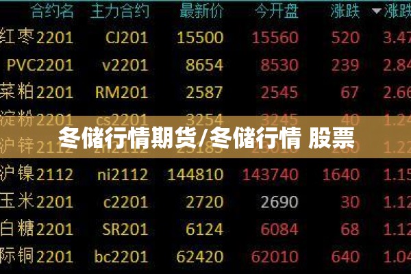 冬储行情期货/冬储行情 股票