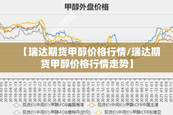 【瑞达期货甲醇价格行情/瑞达期货甲醇价格行情走势】 【瑞达期货甲醇价格行情/瑞达期货甲醇价格行情走势】