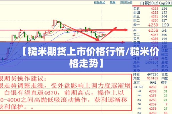 涤纶期货商品实时行情/涤纶期货什么时候上市