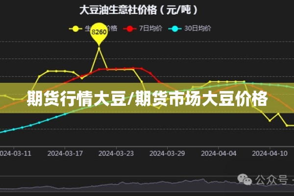 涤纶期货商品实时行情/涤纶期货什么时候上市