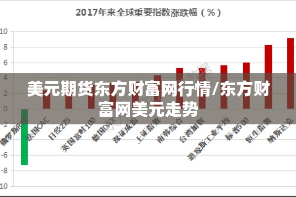 涤纶期货商品实时行情/涤纶期货什么时候上市