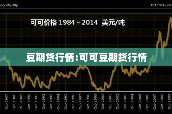 豆期货行情:可可豆期货行情