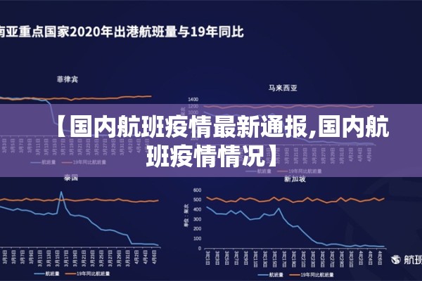 医院门诊疫情防控ppt:门诊部疫情防控ppt