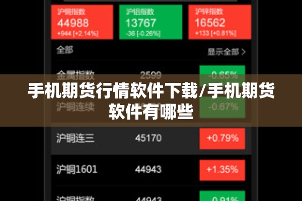 【期货都没行情,期货没行情的时候怎么办】