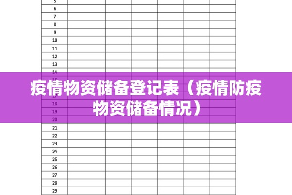 疫情物资储备登记表(疫情防疫物资储备情况) 疫情物资储备登记表(疫情防疫物资储备情况)