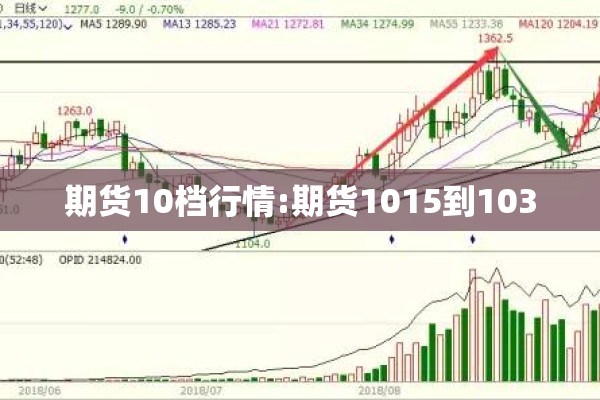 无锡镇江疫情最新通报/无锡镇江属于哪个区