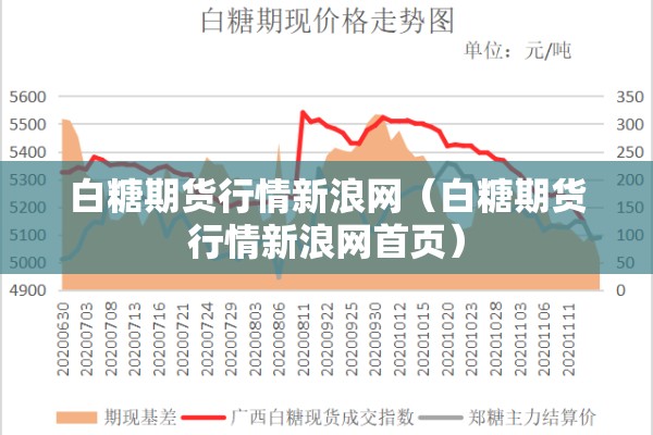 疫情神曲配乐/疫情 配乐