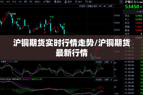 沪铜期货实时行情走势/沪铜期货最新行情