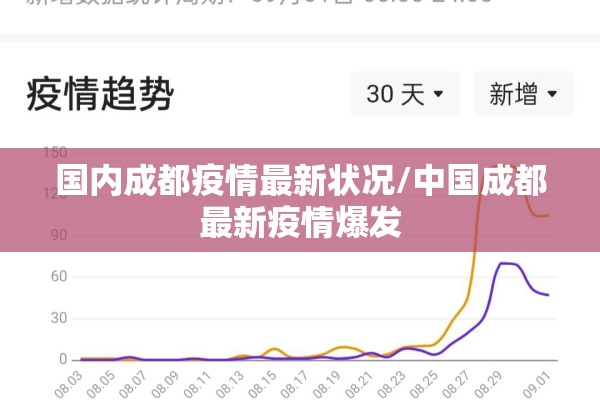 国内成都疫情最新状况/中国成都最新疫情爆发