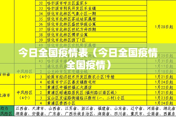 罗源湾海洋世界疫情:罗源湾海洋世界今天开馆吗