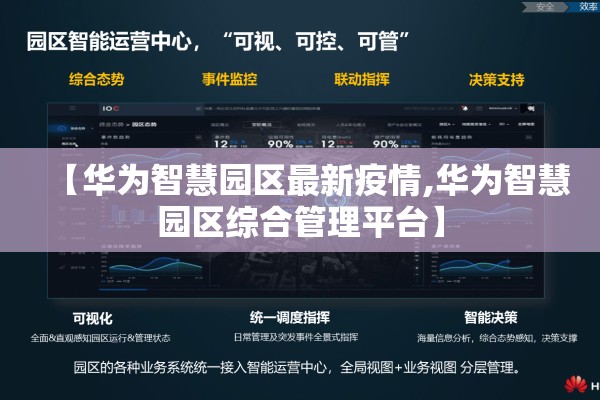 【华为智慧园区最新疫情,华为智慧园区综合管理平台】 【华为智慧园区最新疫情,华为智慧园区综合管理平台】