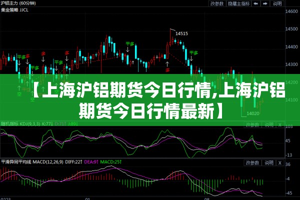 【上海沪铝期货今日行情,上海沪铝期货今日行情最新】 【上海沪铝期货今日行情,上海沪铝期货今日行情最新】