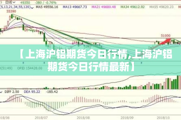 日元期货行情（日元期货交易）