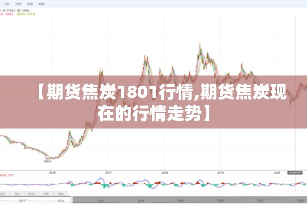 【期货焦炭1801行情,期货焦炭现在的行情走势】
