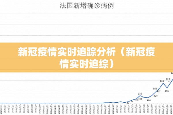 新冠疫情实时追踪分析(新冠疫情实时追综) 新冠疫情实时追踪分析(新冠疫情实时追综)
