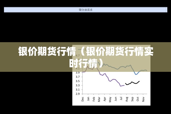 银价期货行情（银价期货行情实时行情）