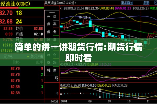 期货量化行情:期货量化交易能赚钱吗
