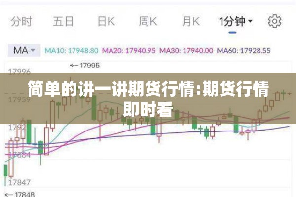 简单的讲一讲期货行情:期货行情即时看