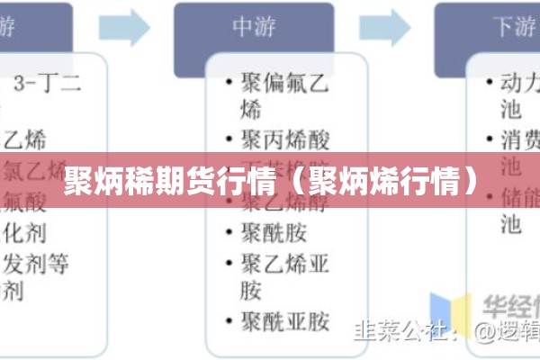 期货量化行情:期货量化交易能赚钱吗