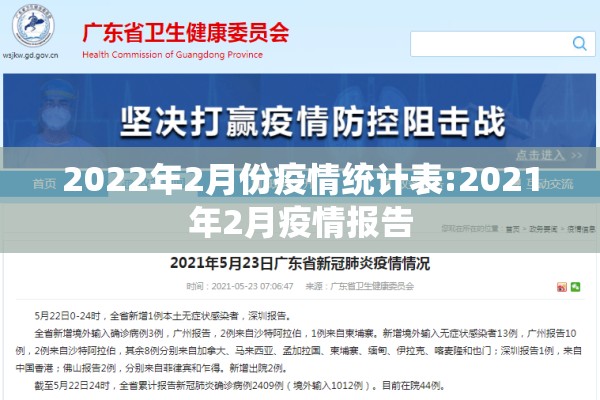2022年2月份疫情统计表:2021年2月疫情报告 2022年2月份疫情统计表:2021年2月疫情报告