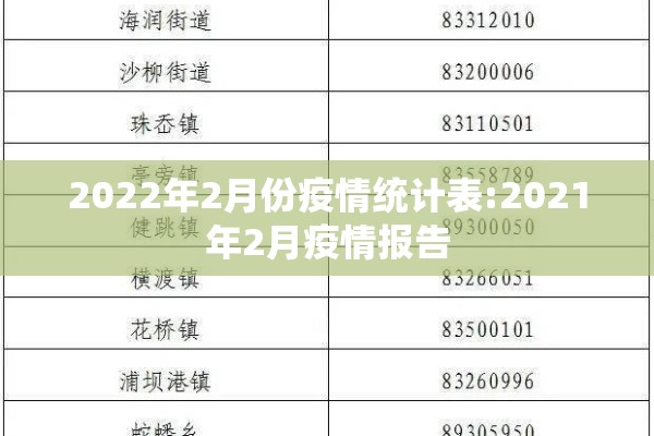扎赉特旗疫情最新通知（扎赉特旗疫情最新通知消息）