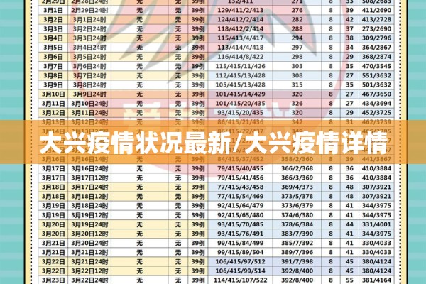 2022年2月份疫情统计表:2021年2月疫情报告