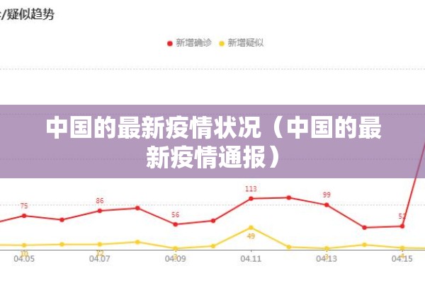 世融嘉轩疫情/世融嘉轩二手房最新报价