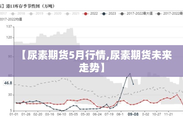郫都区疫情管控通知（郫都区疫情防控）