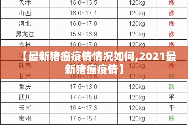 【最新猪瘟疫情情况如何,2021最新猪瘟疫情】