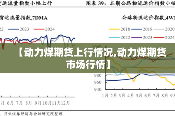 【动力煤期货上行情况,动力煤期货市场行情】