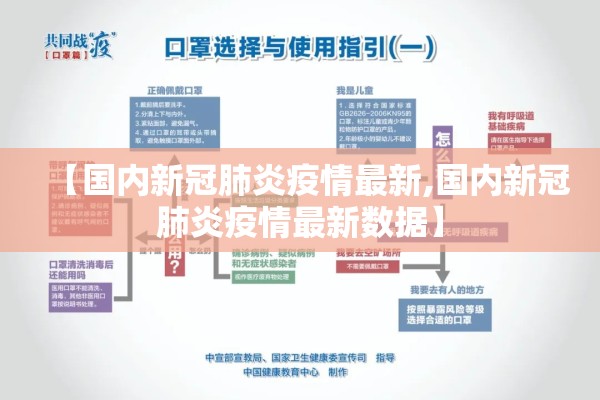 【国内新冠肺炎疫情最新,国内新冠肺炎疫情最新数据】