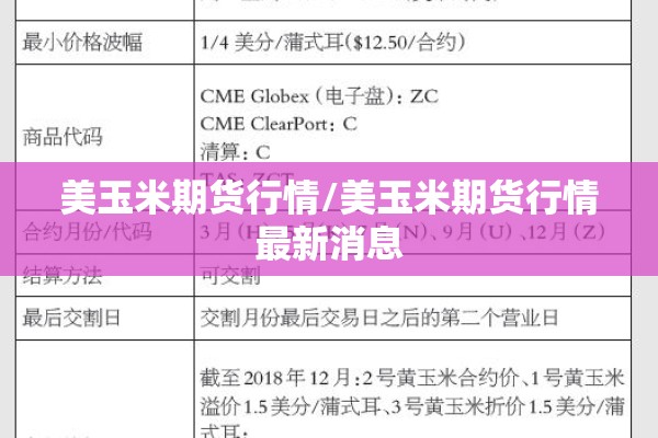 疫情菜谱网站:疫情备菜清单