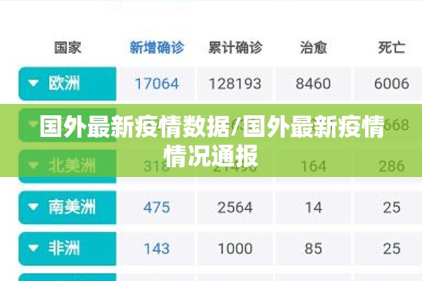 烟台市最新疫情/烟台市疫情最新新闻
