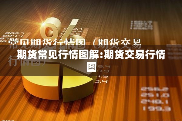 期货常见行情图解:期货交易行情图