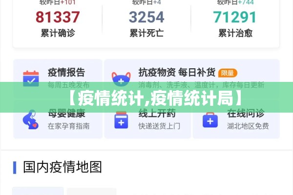 【疫情统计,疫情统计局】