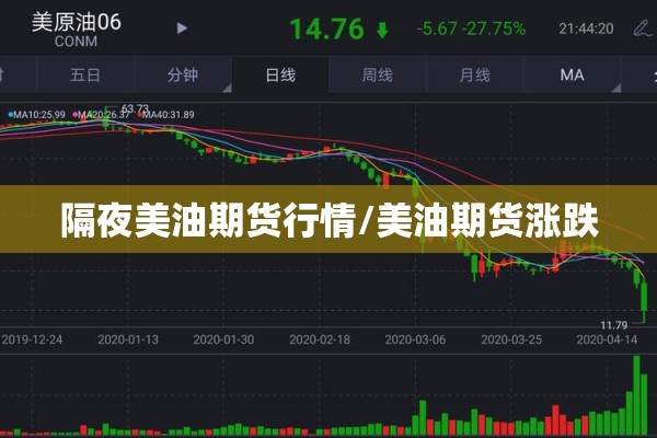 全球疫情结束的预测/全世界预计疫情结束日期