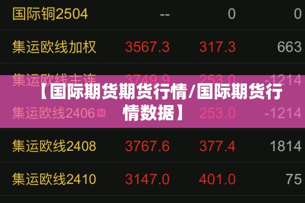 【国际期货期货行情/国际期货行情数据】