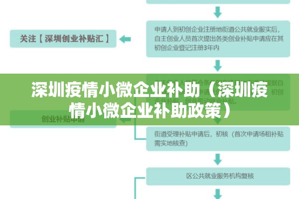 【疫情统计,疫情统计局】