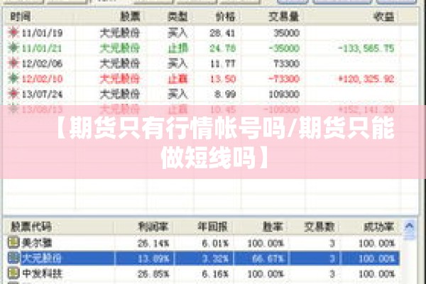 【疫情统计,疫情统计局】