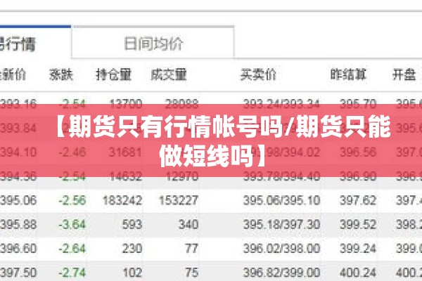 【期货只有行情帐号吗/期货只能做短线吗】 【期货只有行情帐号吗/期货只能做短线吗】