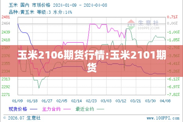 【疫情统计,疫情统计局】