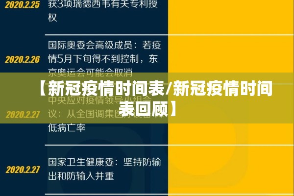 【新冠疫情时间表/新冠疫情时间表回顾】