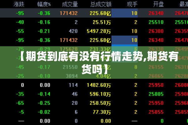 【期货到底有没有行情走势,期货有货吗】
