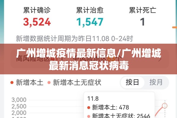 广州增城疫情最新信息/广州增城最新消息冠状病毒