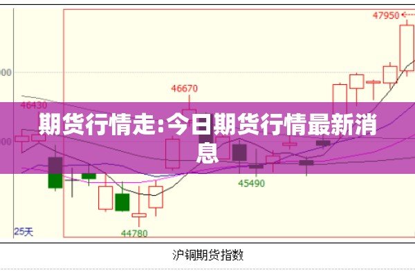 【期货到底有没有行情走势,期货有货吗】
