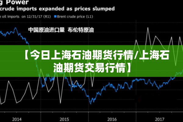 【期货到底有没有行情走势,期货有货吗】