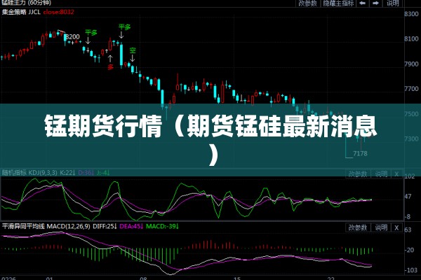 锰期货行情（期货锰硅最新消息）